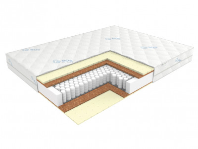 Матрас ЭОС Премьер Тип 5а (180x200) жаккард